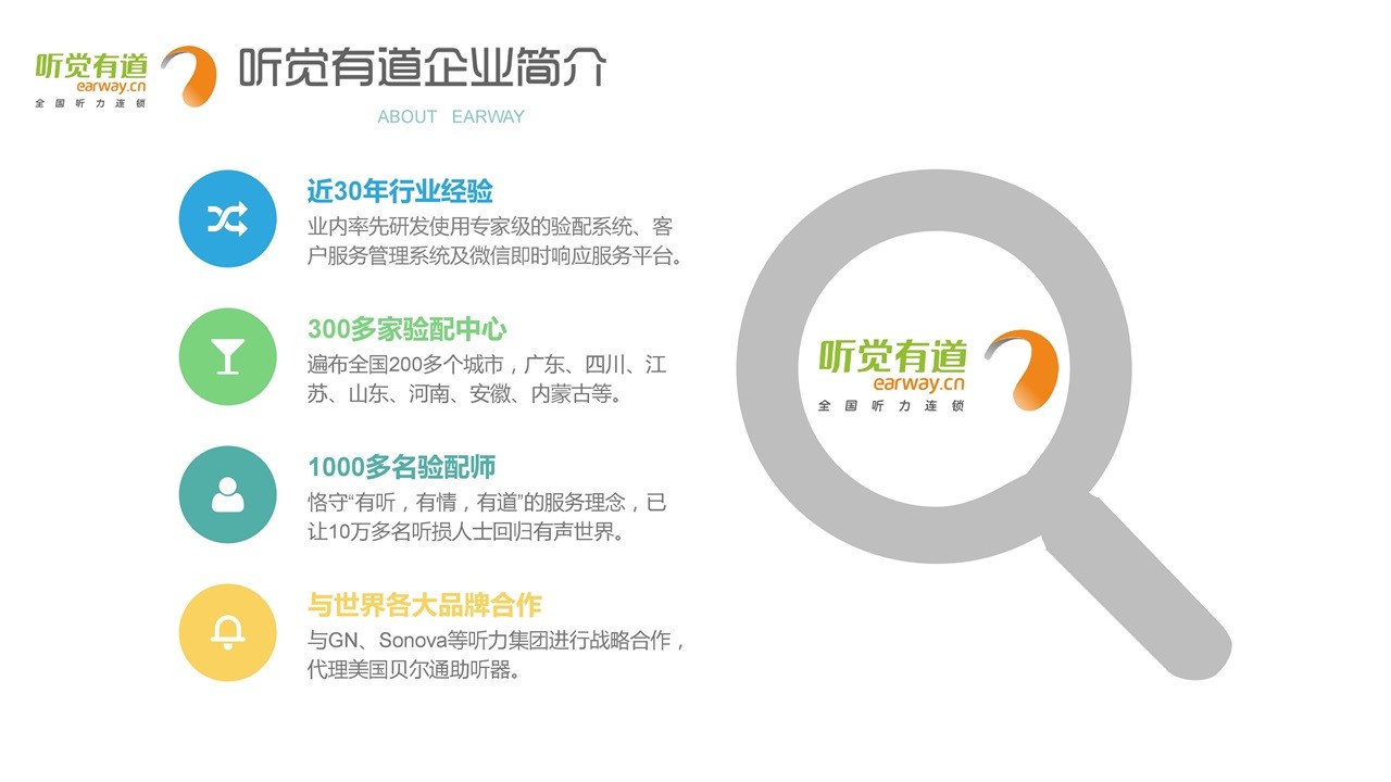 1569296997277143.jpg 助听器