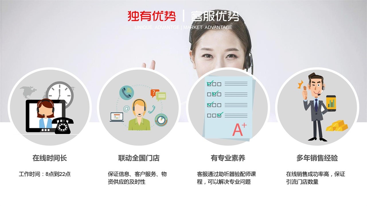 1569297201907392.jpg 助听器