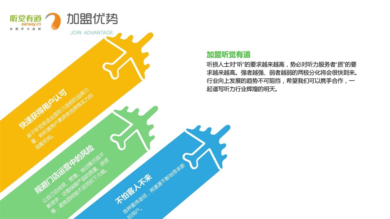 1569297319374324.jpg 助听器