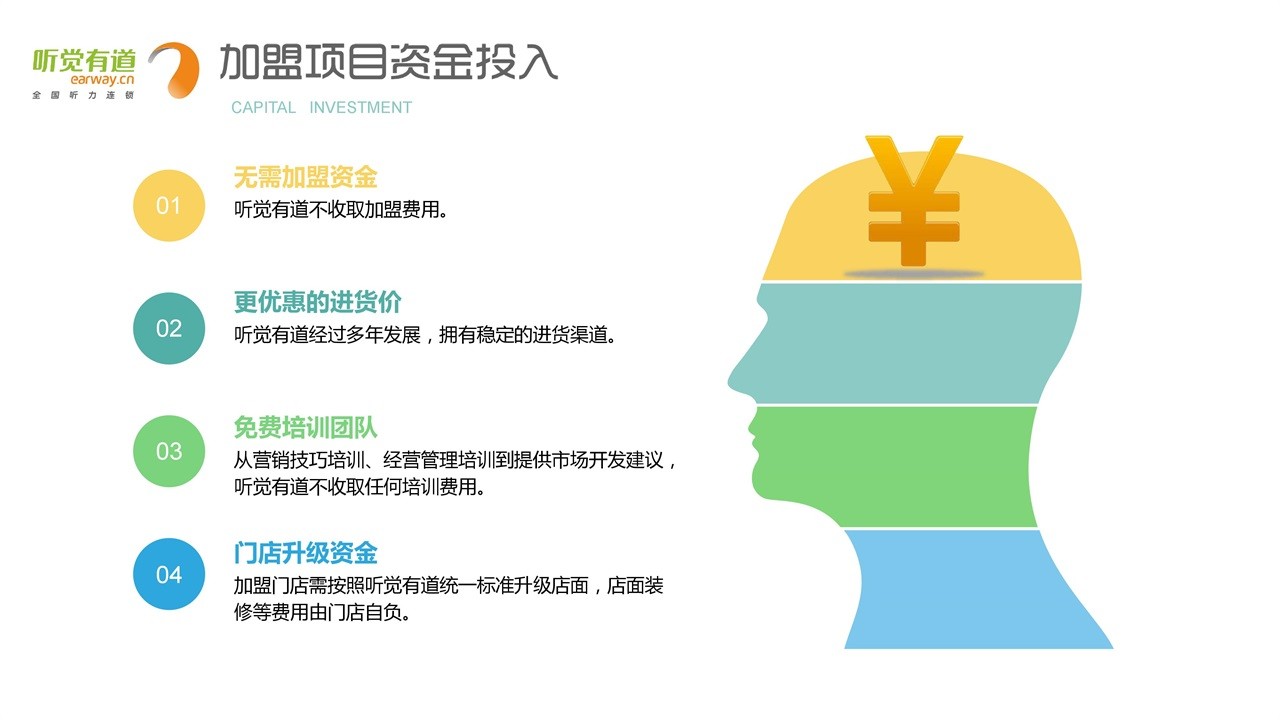 1569297325415021.jpg 助听器