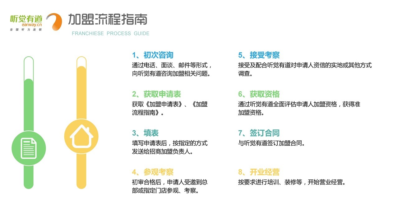 1569297336479901.jpg 助听器